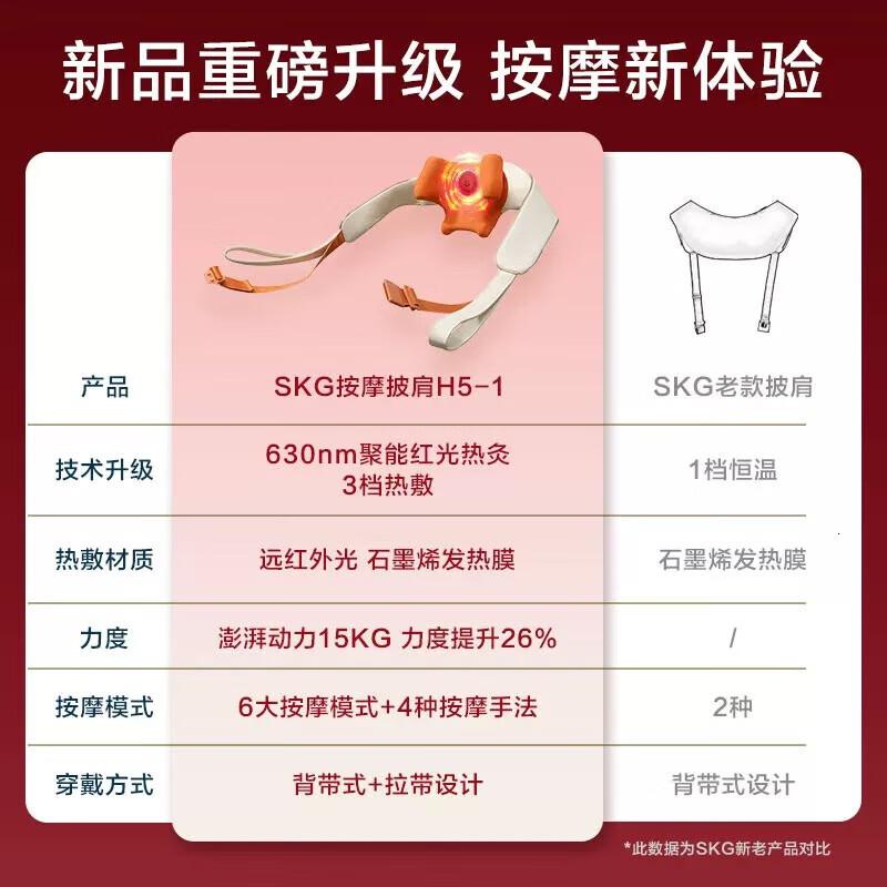 skg颈椎按摩器H5升级【TOP榜+礼盒款】红光聚灸热敷肩颈背颈部披肩按摩仪送男女友生日七夕节