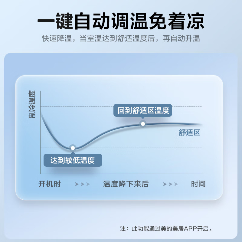 美的空调柜机 新三级能效 变频冷暖空调 强劲除湿 智能自清洁 客厅空调立式柜机 智行 大2匹:适用23-34㎡