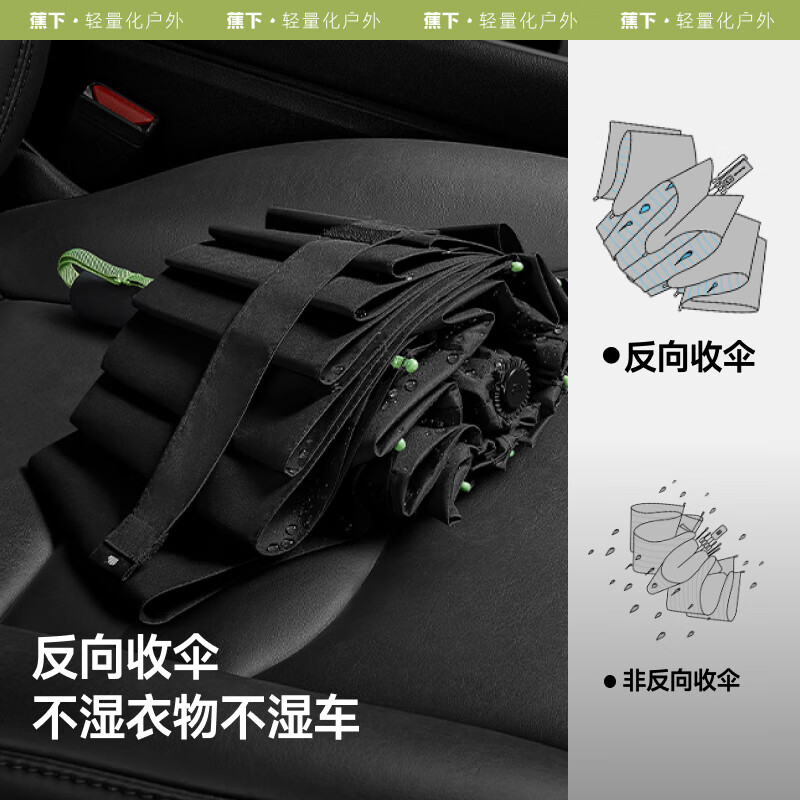 蕉下(beneunder)全自动雨伞 三折防风加固折叠8骨伞深丛绿高清大图