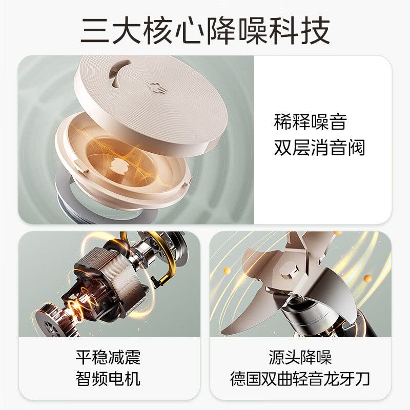 美的(Midea)低音破壁机安睡SE 家用榨汁机 豆浆机 多重降噪 双模式自动清洗1.75升大容量MJ-PB12S49图片