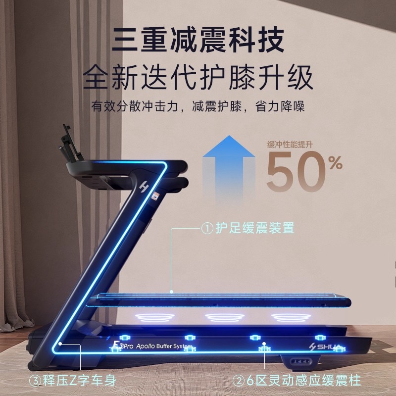 舒华跑步机E3家用固定坡度可折叠减震跑步机健身运动器材T310高清大图