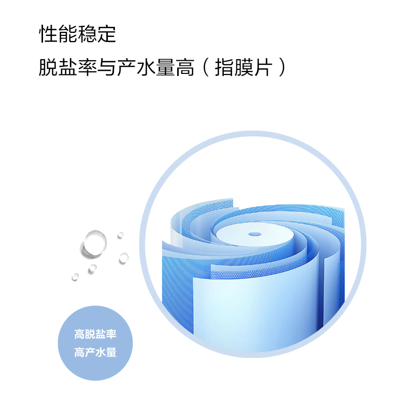 溢泰康富乐净水器100ab6反渗透直饮滤芯原装3号RO滤芯高清大图