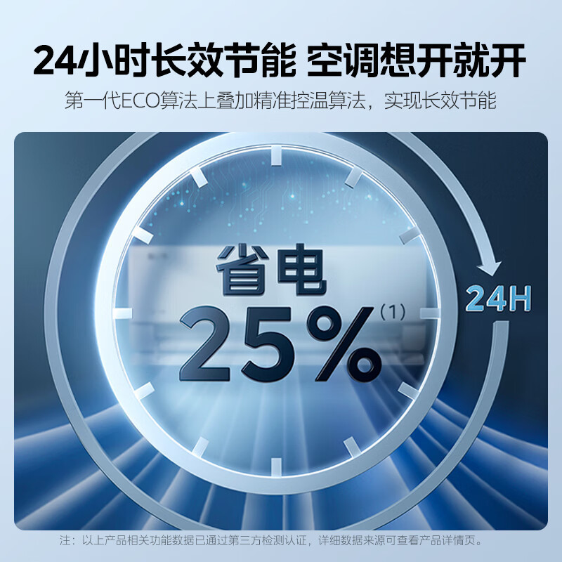 美的(Midea) KFR-35GW/N8KS1-1P 空调挂机酷省电1.5匹p两室变频冷暖新一级能效节能套装高清大图