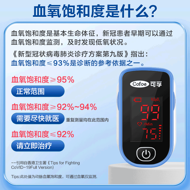可孚血氧仪指夹式家用医氧饱和度检测仪监测+OHT70[3S速测+终身保修]高清大图