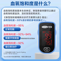 可孚血氧仪指夹式家用医氧饱和度检测仪监测+OHT70[3S速测+终身保修]