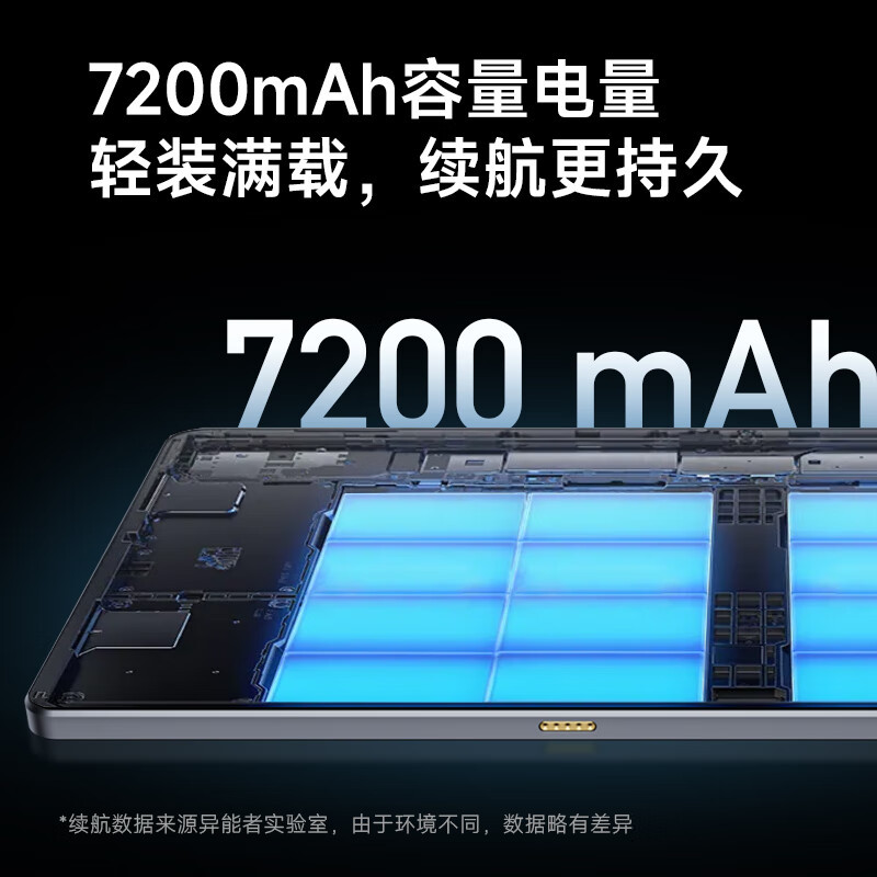 联想(Lenovo)生态品牌 异能者M20 10.4英寸5G通话全网通 2K平板电脑 游戏娱乐办公TUV爱眼屏 6+128 太空灰5G版