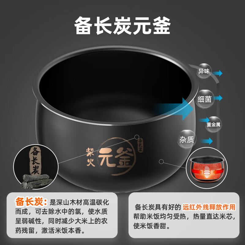 小熊(Bear)电饭煲 家用多功能3升智能防溢 预约柴火饭2-3人迷你米饭锅 DFB-C30L3高清大图