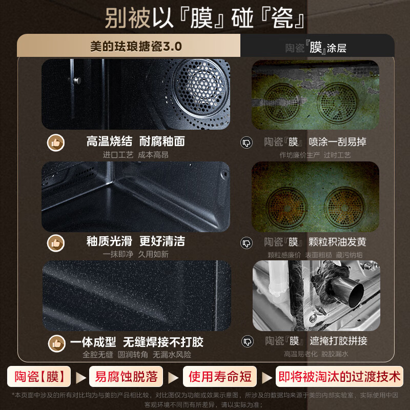 美的(Midea)[AI熟度识别]灵眸嵌入式蒸烤箱一体机 E5月光米 温湿双控 纯平全嵌隐藏把手蒸烤炸炖一体机S50E5高清大图
