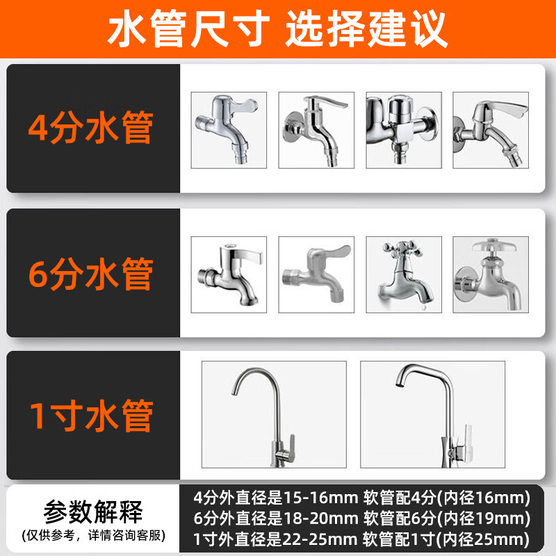 3M 防冻水管软管浇花自来塑料管子接水龙头软管家用洗车浇菜地软水管 4分软管-50米(配水龙头接头)高清大图