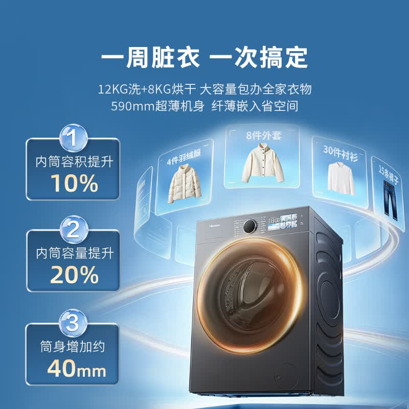 海信(Hisense)大薄荷E3S洗衣机滚筒全自动洗烘一体 12KG大容量 超薄智能投放WD120E3S 滚筒洗烘高清大图