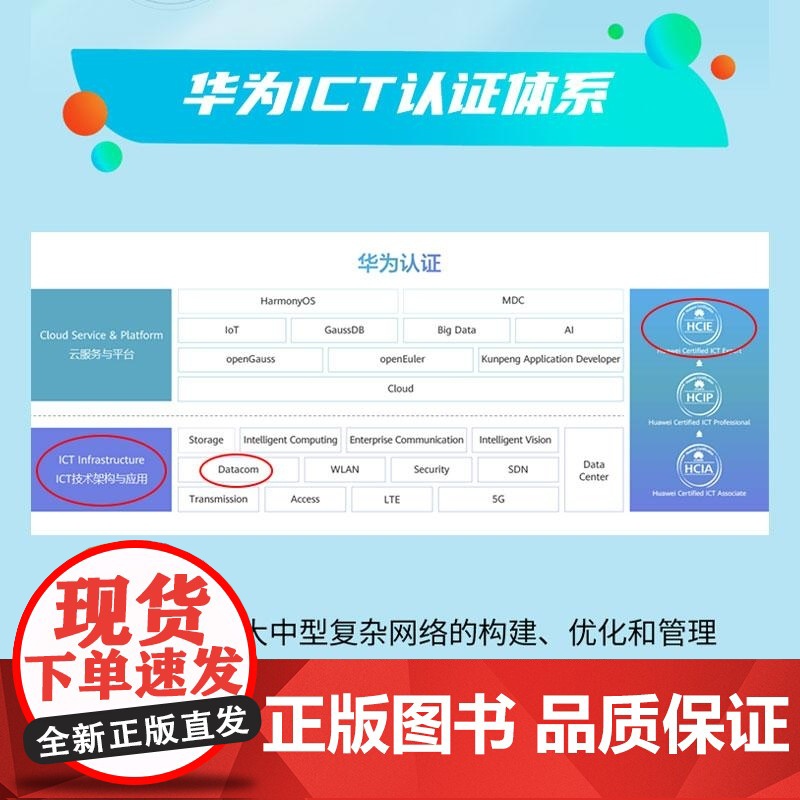 [正版新书]华为HCIE Datacom认证实验指导(视频讲解+在线刷题) 刘伟 王鹏 周航 阳惠娇 清华大学出版高清大图