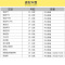 马勒(MAHLE)多效空调滤LAK1184/2适配高尔夫7(5G1)/16款嘉旅/迈腾(B8L)/凌渡/途安L