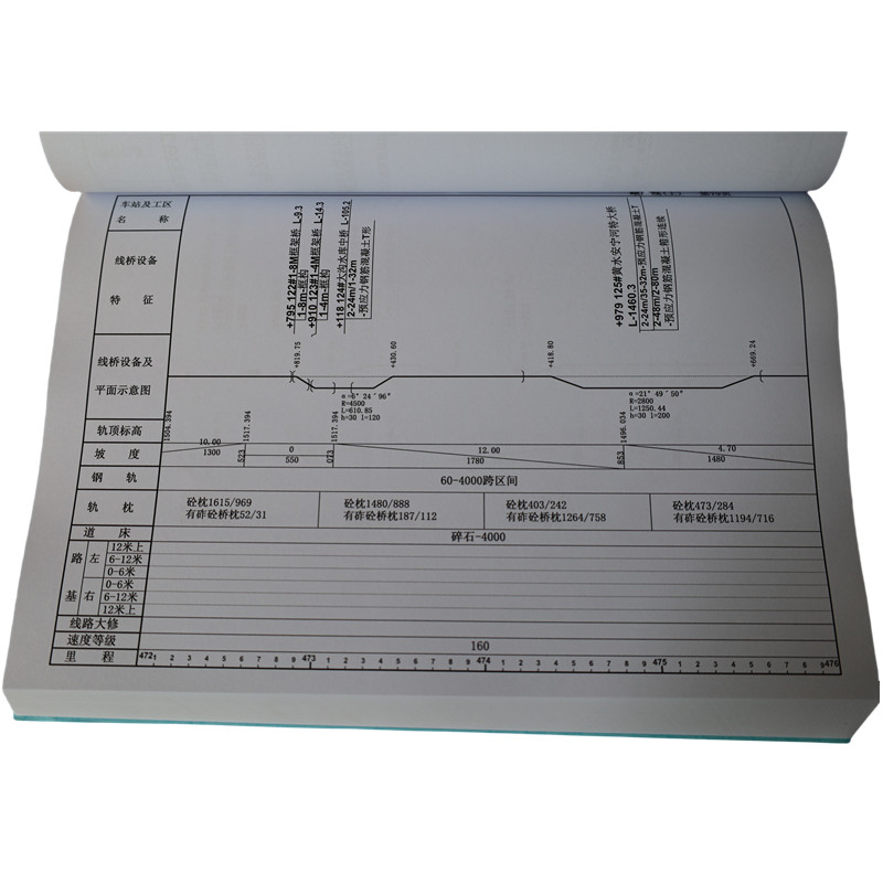 欣和小杨 定制综合图 210*297mm 单位:本高清大图