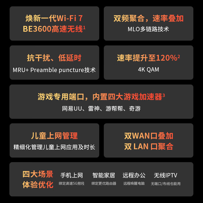 普联(TP-LINK)TL-7DR3630易展版WiFi7千兆双频无线路由器 双频聚合 智能游戏加速 儿童上网管理 易展Mesh 配原装千兆网线高清大图