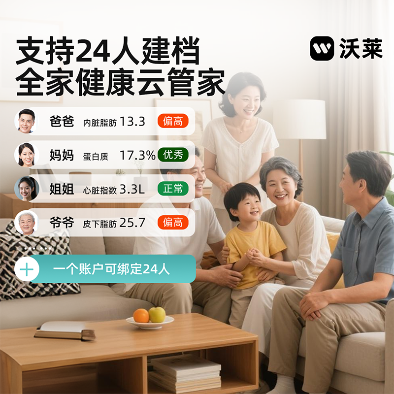沃莱智能体脂秤-S5-FG2408UWB(白 充电款)高清大图