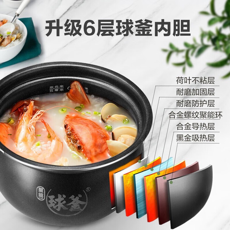 苏泊尔电压力锅4L双胆不粘内胆微电脑定时手动排气2-4人家用鱼类专用高清大图