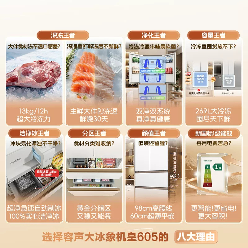 容声大冰象机皇605L双净双系统法式多门冰箱自动制冰嵌入式3908高清大图
