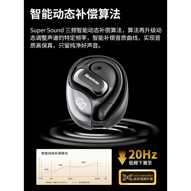 纽曼 蓝牙耳机X6 PRO 黑色高清大图