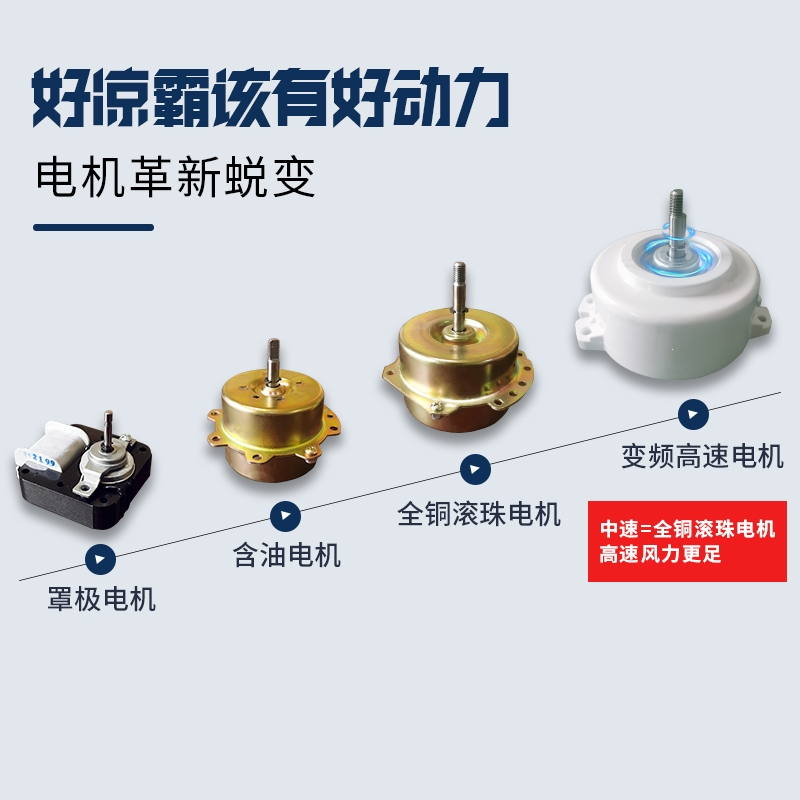 纳丽雅凉霸照明二合一电风扇厨房嵌入式集成吊顶换气扇
