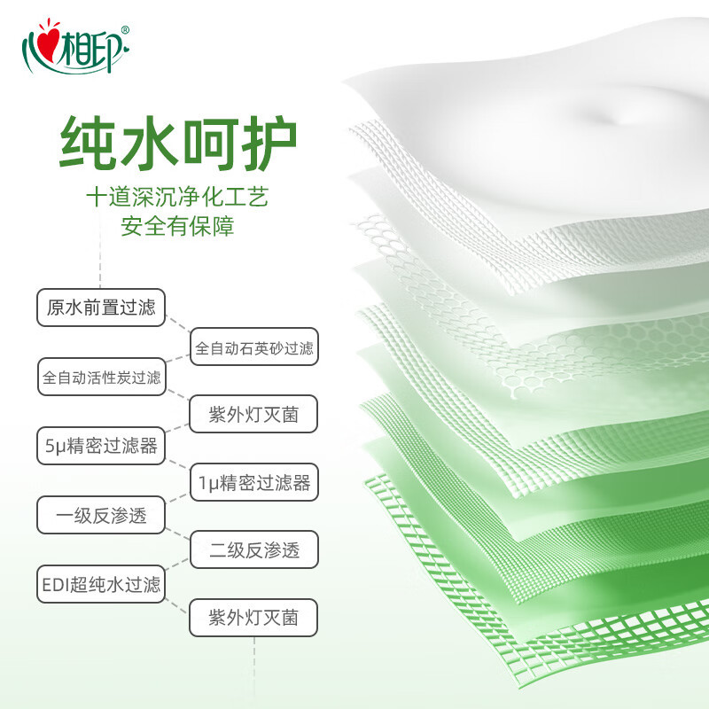 心相印卫生(杀菌)湿巾10片*12包XCA001