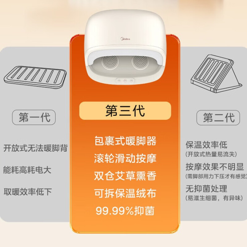 美的(Midea)[2024上新]暖脚神器取暖器家用电暖器办公室桌下包裹锁温艾草按摩暖脚宝NPT200A高清大图