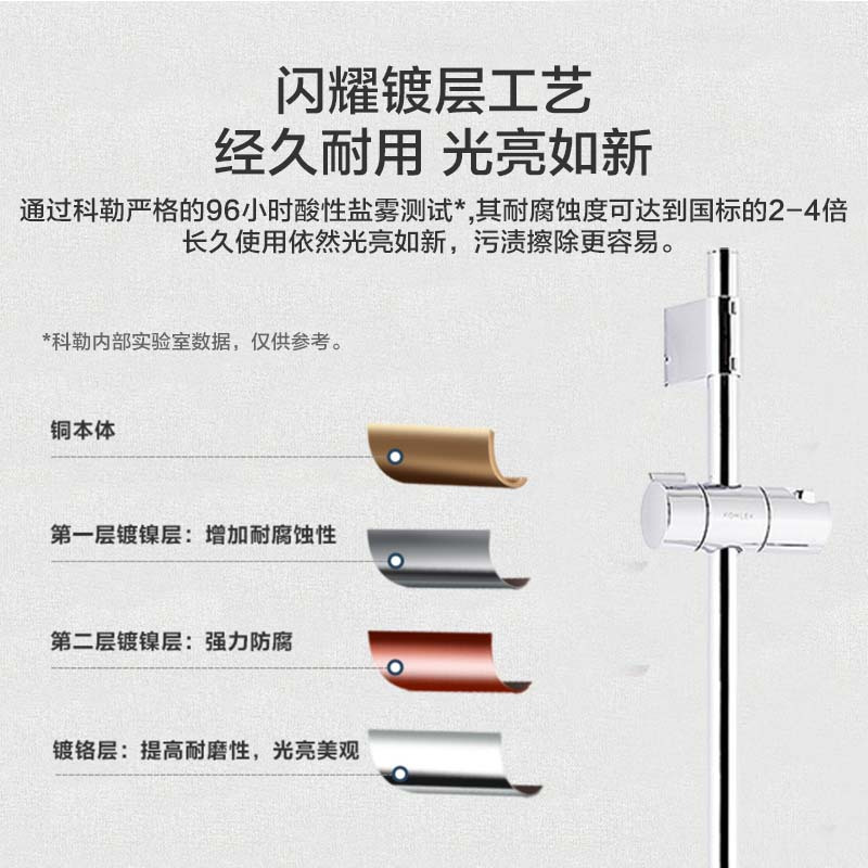 科勒滑动花洒支架升降杆60cm简洁滑杆高度可调滑杆花洒杆72740T