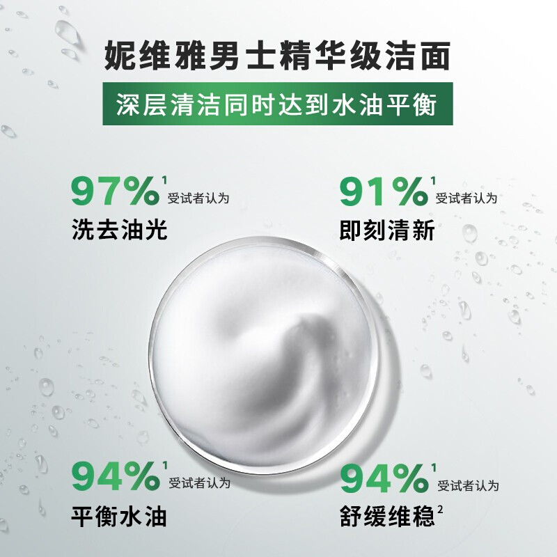 妮维雅男士积雪草洁面补水组合套装 赋原焕活多效精华水150ml+洁面乳150ml高清大图
