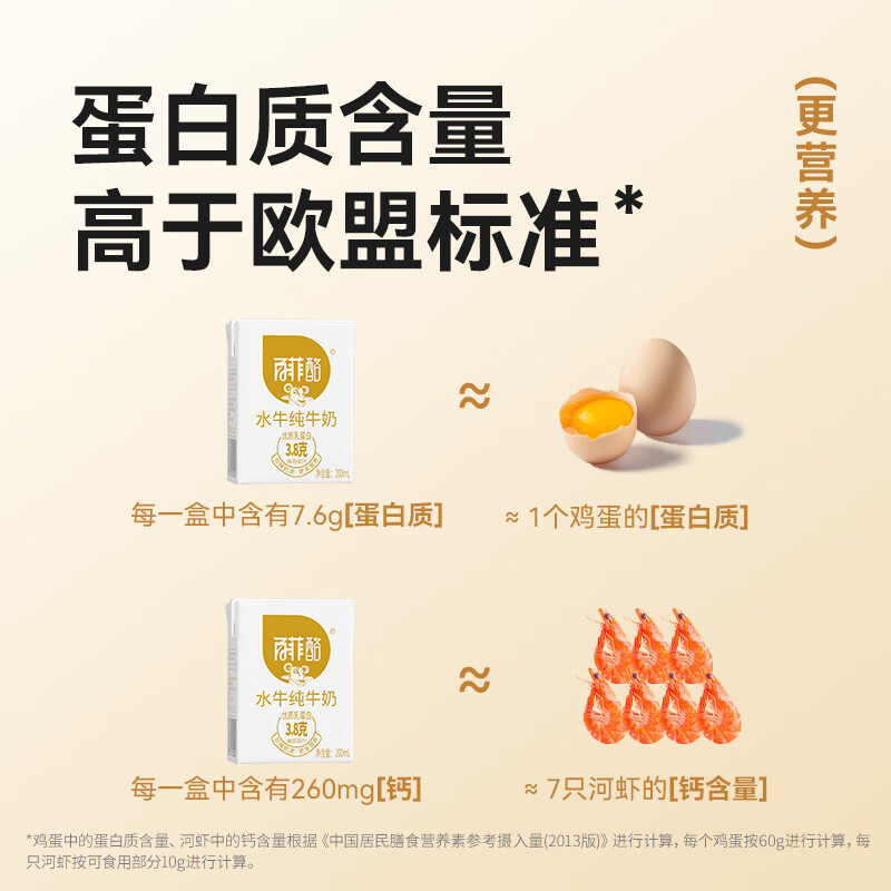 百菲酪水牛纯牛奶4.0g乳蛋白宝宝爱喝 200ml*20盒/箱 送礼礼盒装高清大图