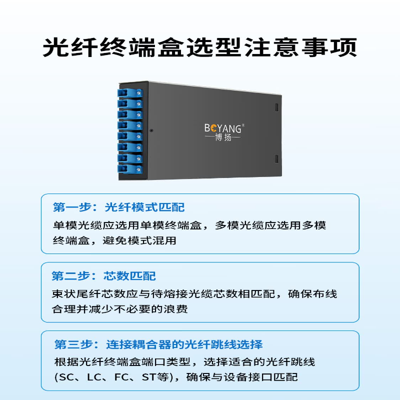 博扬(BOYANG) BY-8SC 8口桌面式光纤终端盒满配 单模尾纤光缆熔接盒 电信级壁挂接续盒高清大图