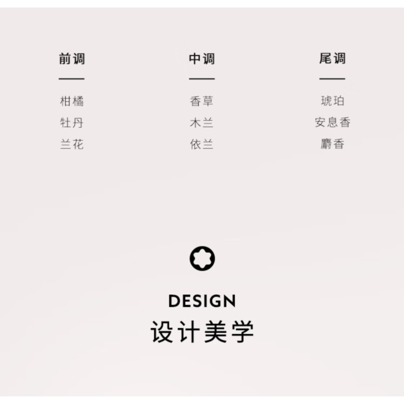 万宝龙(Montblanc) 纯白印记女士浓香水30ml高清大图