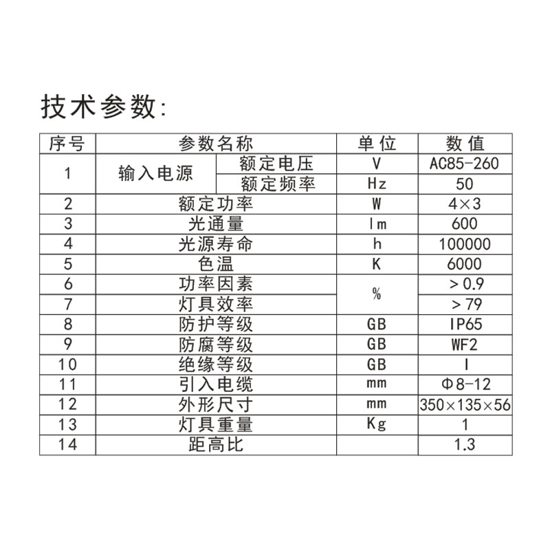 荣的RS LED顶灯ZR8920高清大图
