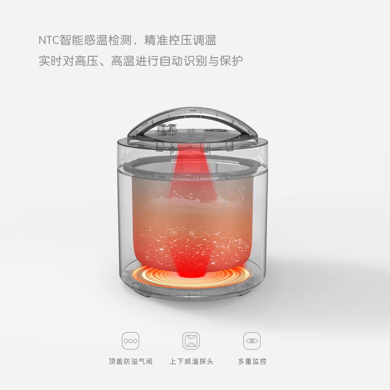 洛贝电压力锅(luby)Y40-80WY 白色 多功能家用电压力锅 4L全自动智能压力锅双胆+蒸笼高清大图