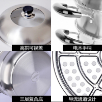 苏泊尔SUPOR全能经典豪华厨房五件套组合装VTP2005-蒸锅