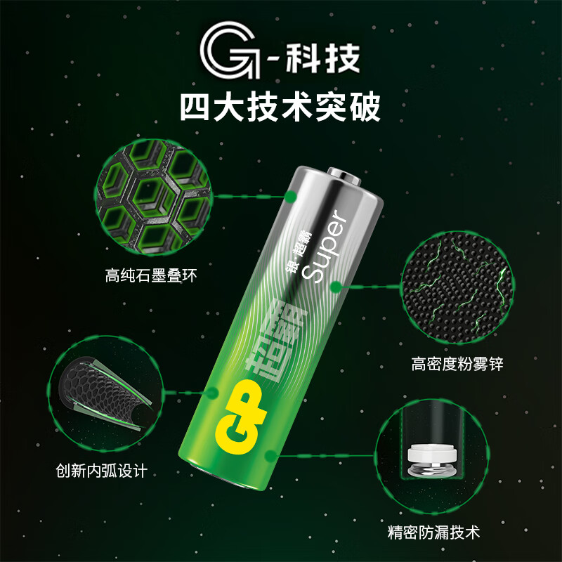 超霸(GP)5号电池40粒五号碱性干电池适用于耳温枪/血氧仪/鼠标等5号/AA/R6P高清大图