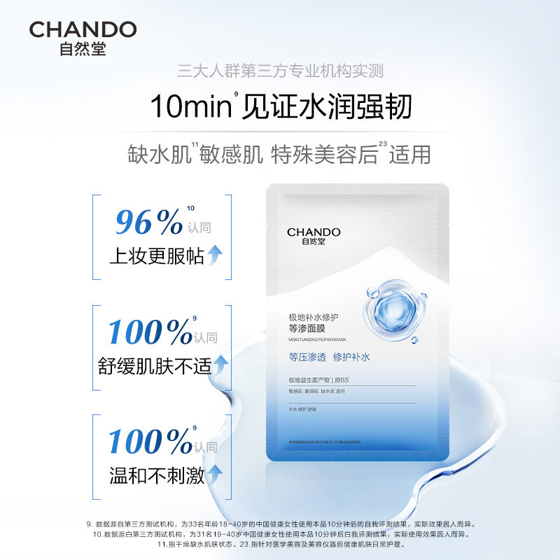 自然堂极地补水修护等渗面膜28ml×5片-5029807001-NJYN高清大图