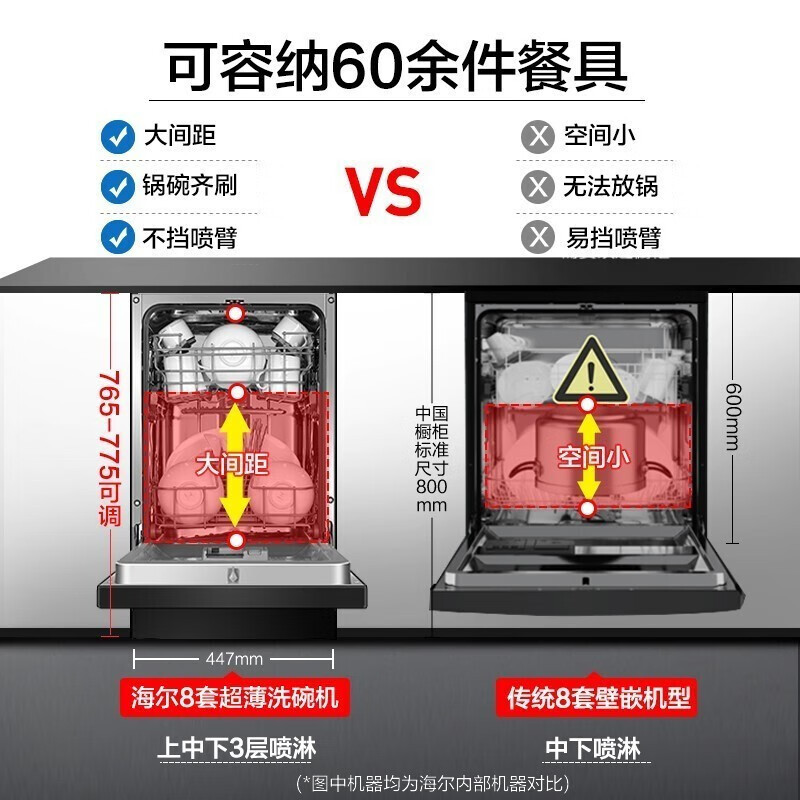 海尔(Haier)洗碗机X1家用全自动独立嵌入两用 纤薄机身 80℃双微蒸汽高温消毒 直热烘干