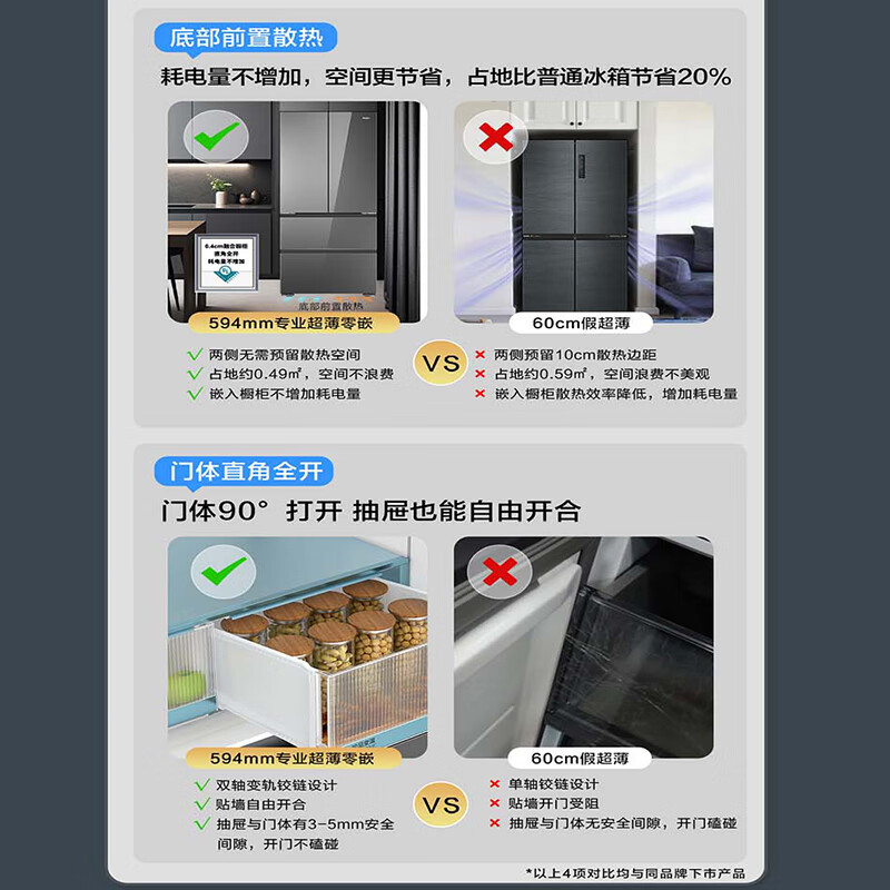 海尔博卡灰星光钻影多门冰箱BCD-485WGHFDB9GSU1 485升自动除霜电脑控温1级能效对开门设计高清大图