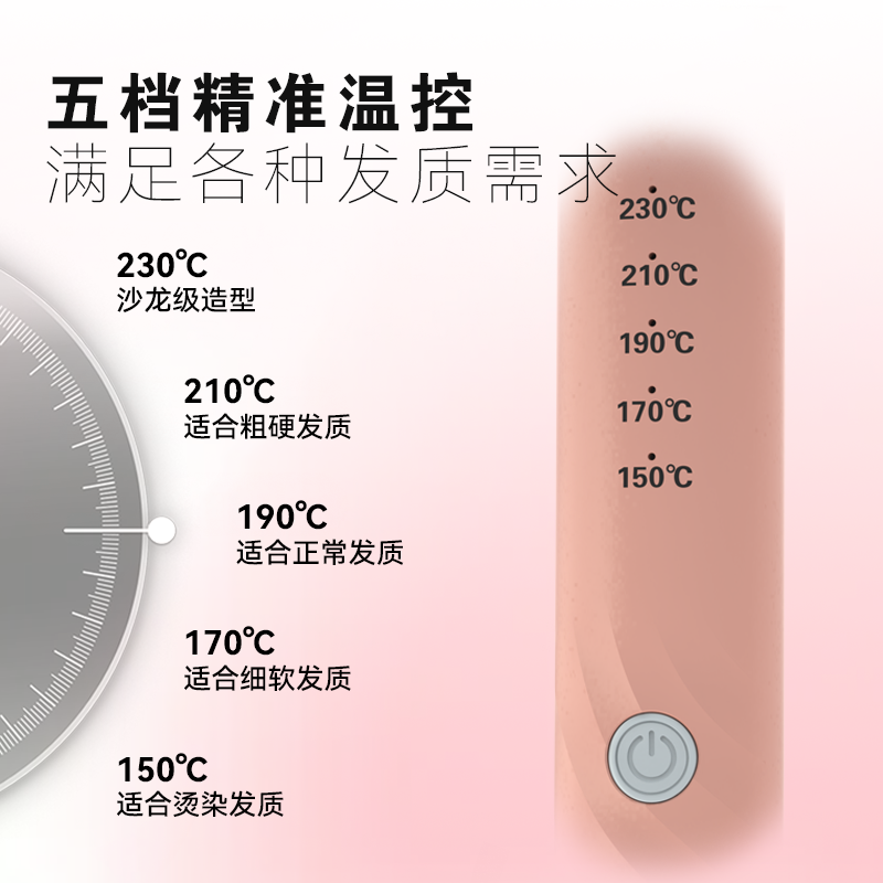 千艺负离子热风卷发棒韩式大卷超大波浪卷发器电卷棒烫发器不伤发懒人神器送女生 南瓜橙 38mm高清大图