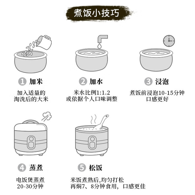 初方有机盘锦大米2.5KG高清大图