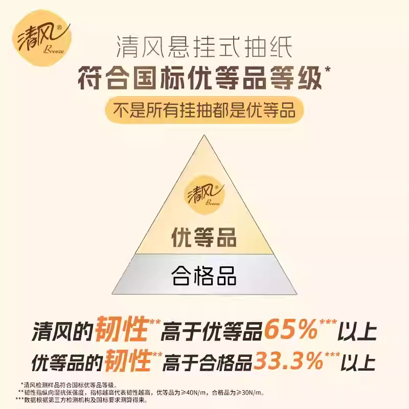 清风棉柔挂抽4层250抽1提纸巾抽纸面巾纸实惠高清大图