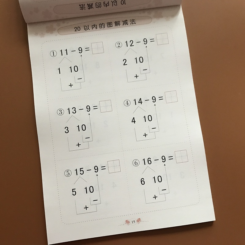 图书>保健/养生>女性/儿童>吉林人民出版社>[正版]全套4本20/10以内