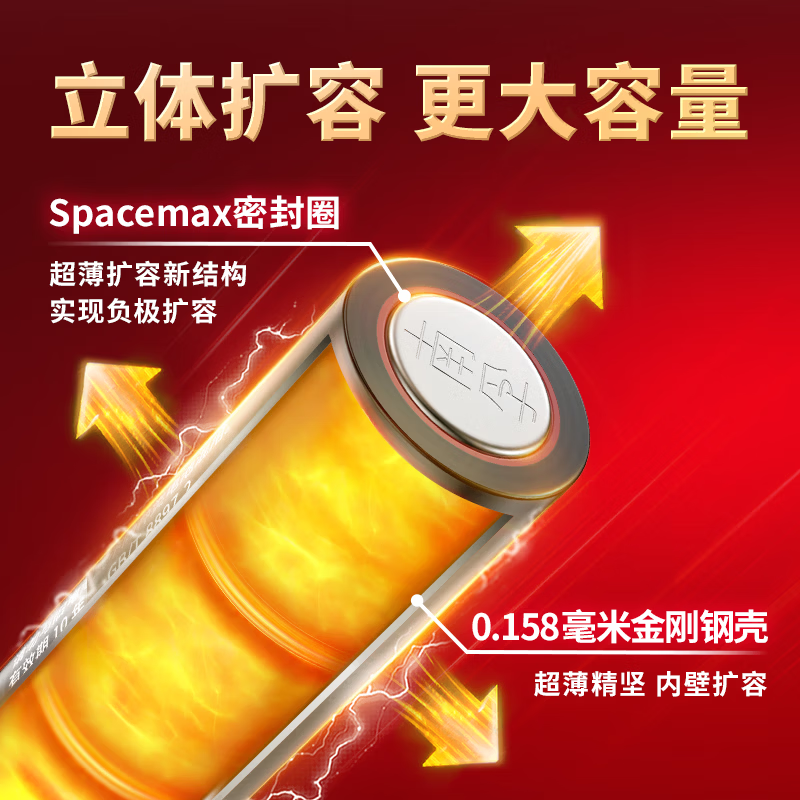 南孚五号LR6碱性电池 聚能环5代 适用耳温枪/血糖仪/无线鼠标/遥控器/血压计/血氧仪等 五号 5粒 单位 卡高清大图