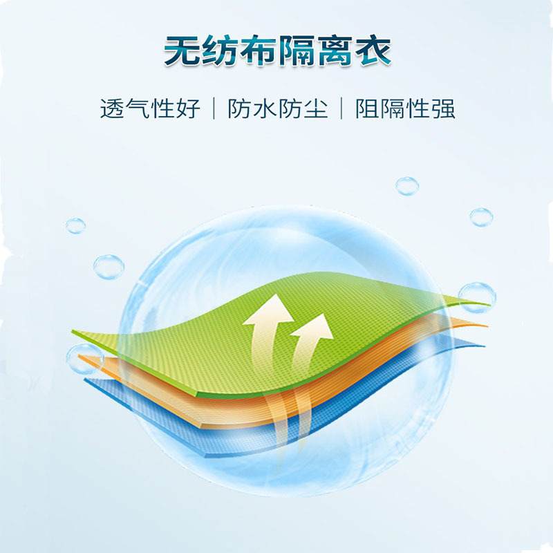 佰瑞达医用隔离衣反穿褂式分体式隔离服一次性手术衣防护服