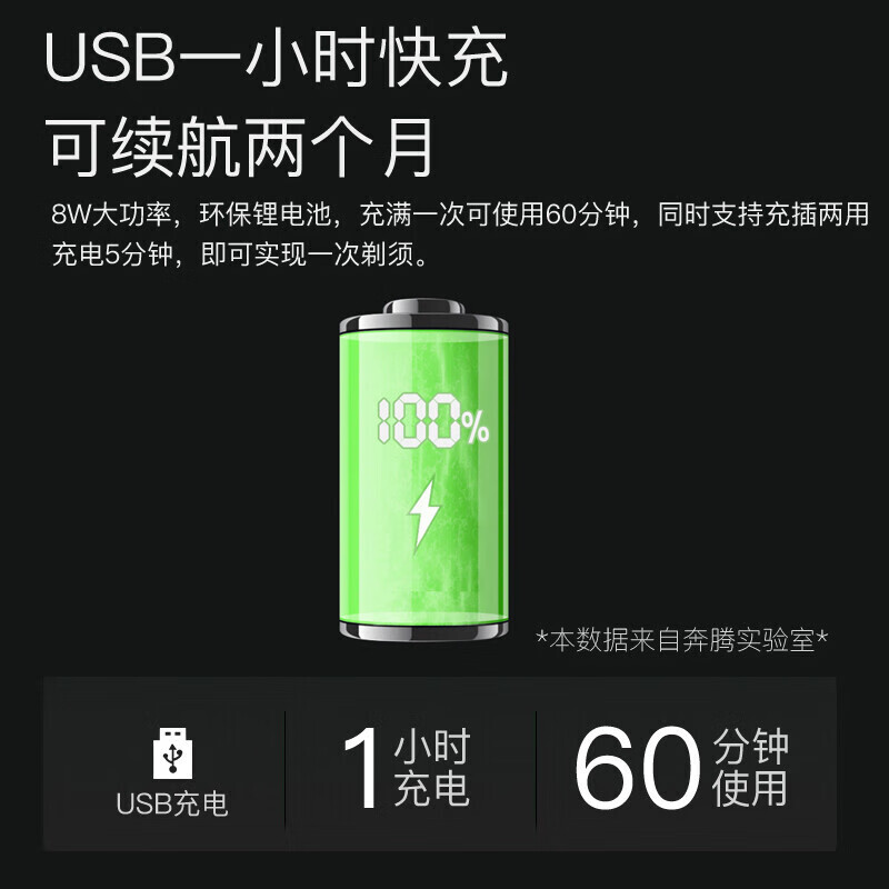 奔腾(POVOS)电动剃须刀PQ9211多功能刮胡刀个人护理套装节日送礼高清大图