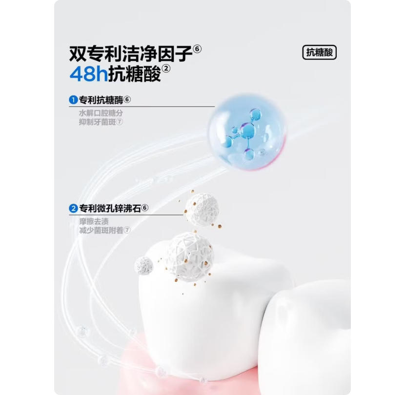 参半香氛美白牙膏去黄去渍清新口气48h抗糖酸柠夏凤梨100g高清大图
