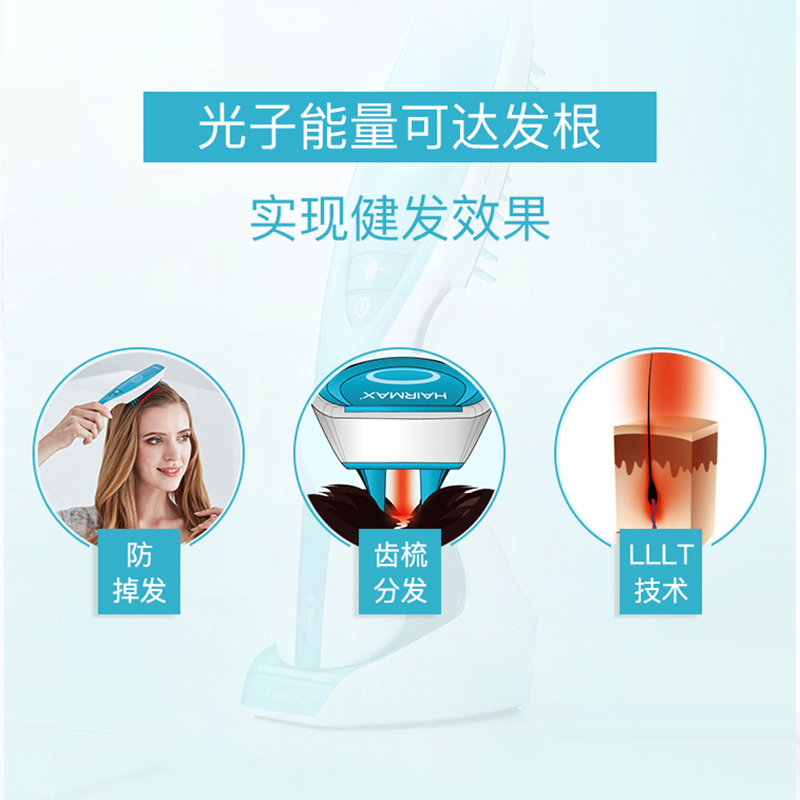 HAIRMAX Ultima 12激光健发梳防脱控油生发仪红光密发负离子光学梳子生发梳美发器美发梳美国自动断电白色充电式