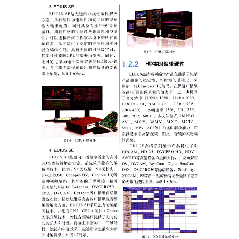 正版新书]EDIUS 7影视编辑全实例/“十二五”全国高校动漫游戏专高清大图