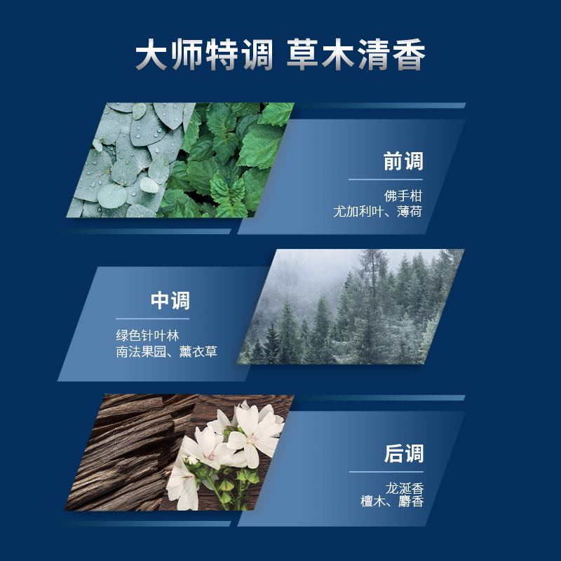 舒耐男士爽身香体止汗喷雾活力醒肤150ml 长效干爽净味清香 包装随机高清大图