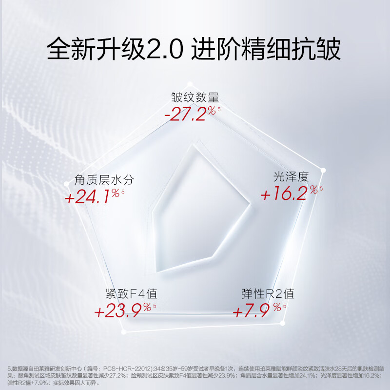 珀莱雅赋能鲜颜淡纹紧致活肤水2.0 120ml高清大图