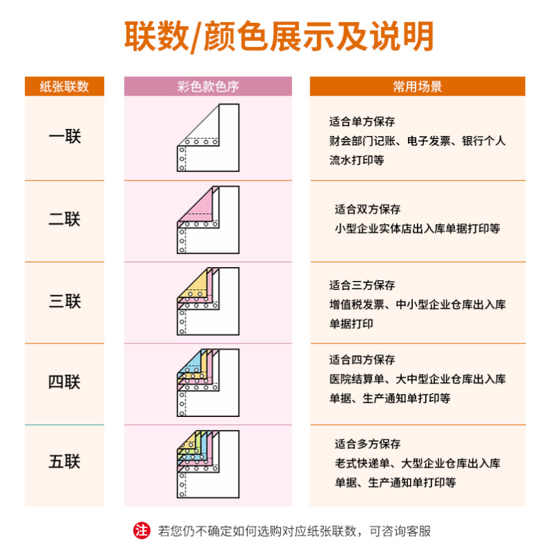 优必利 电脑打印纸 针式打印纸出库单发货单 彩色五联二等份打印纸 Y241-5五联二等份